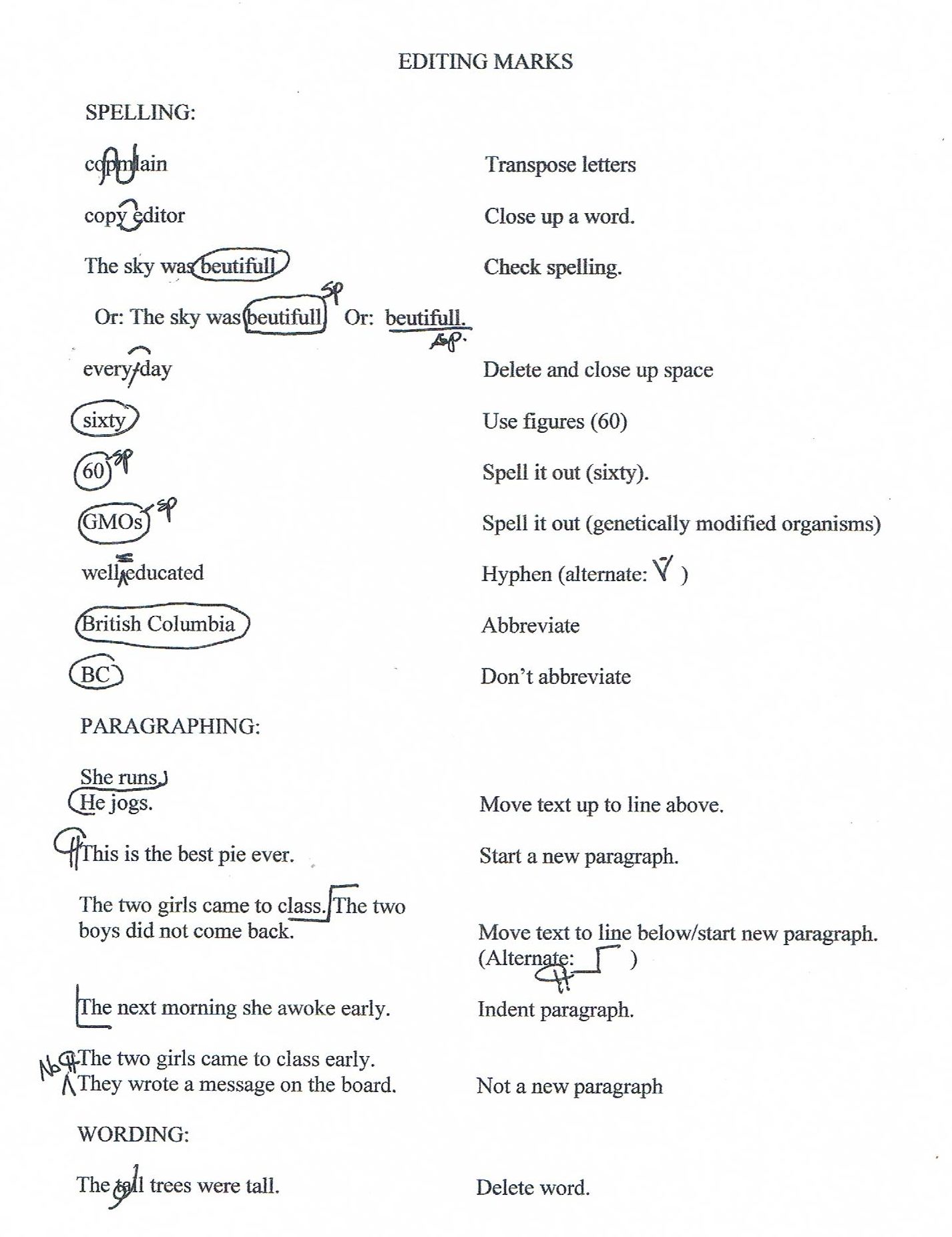 A Collection of Editing Marks – Norma J. Hill